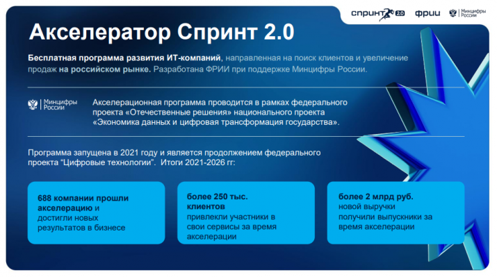 ФРИИ запускает второй в 2026 году отбор в акселератор Спринт 2.0
