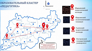 Защита программ деятельности образовательных кластеров федерального проекта «Профессионалитет» в 2023 году
