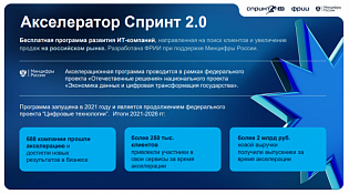 ФРИИ запускает второй в 2026 году отбор в акселератор Спринт 2.0